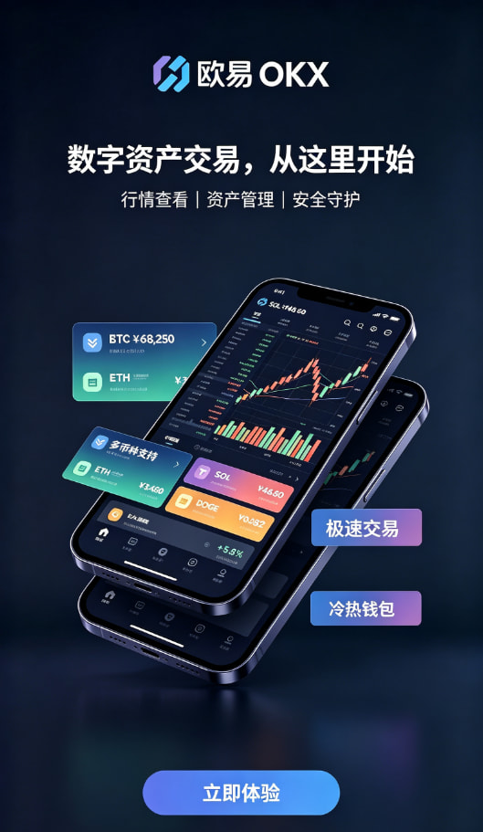 app欧交易所操作教程